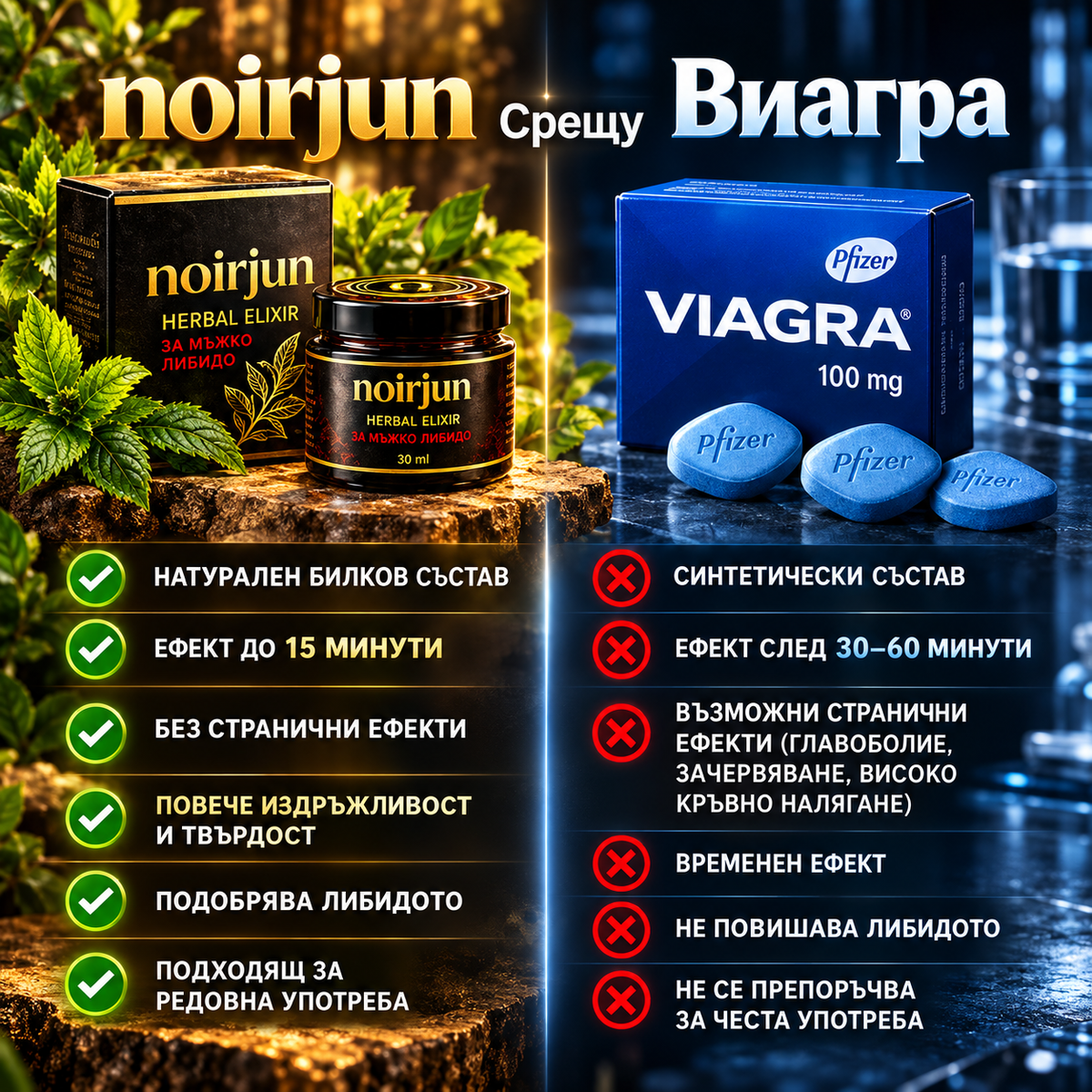 Noirjun - Билкова Паста за повече издръжливост и твърдост