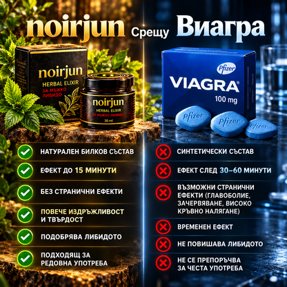 Noirjun - Билкова Паста за повече издръжливост и твърдост